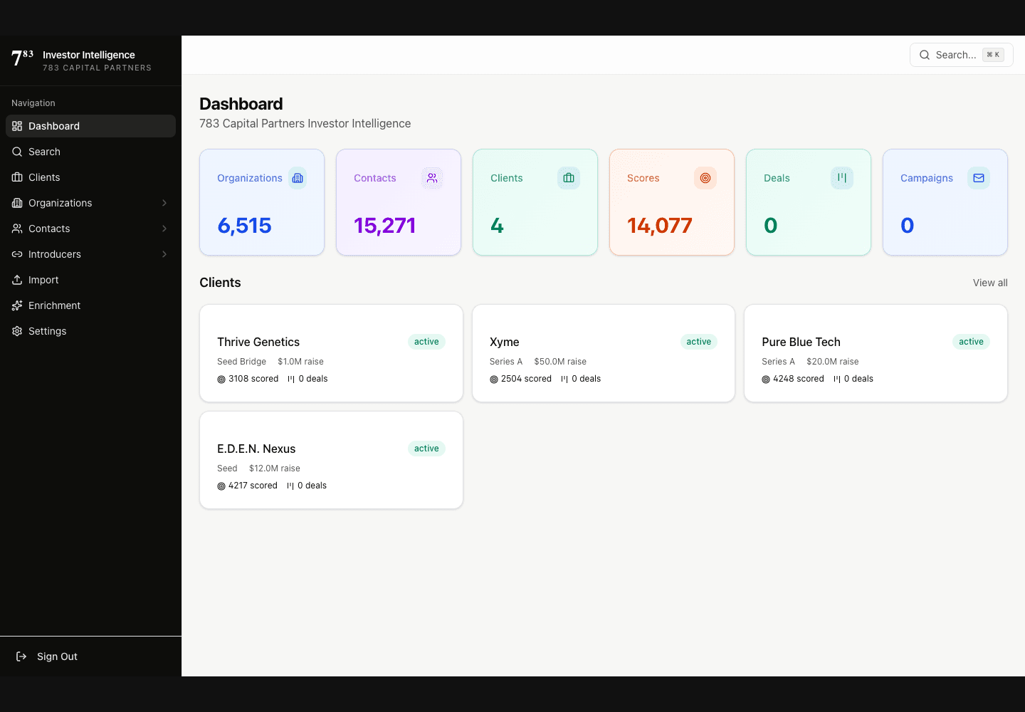 Investor Intelligence dashboard screen
