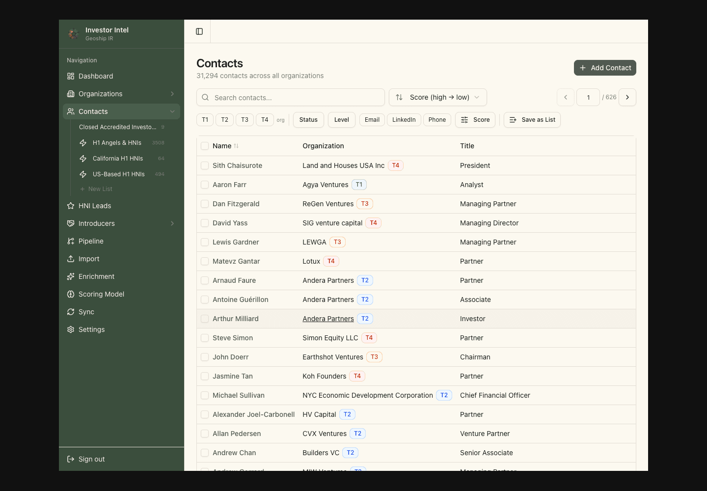 Radar investor list screen