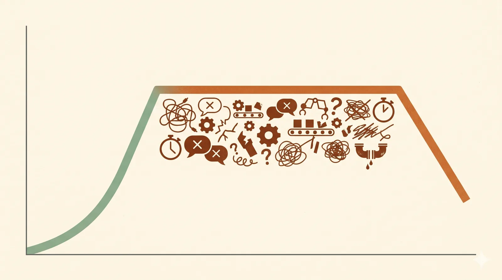 When Process Debt Kills Scaling Companies